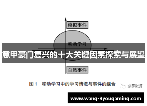 意甲豪门复兴的十大关键因素探索与展望