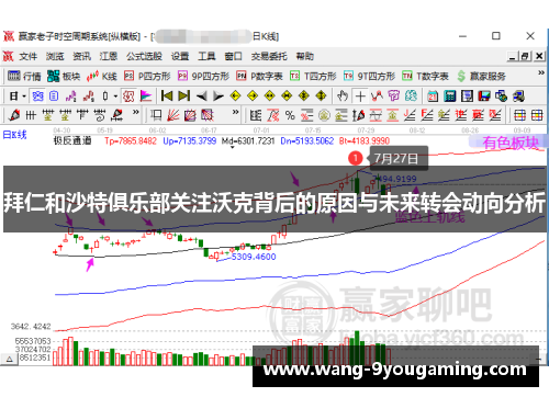 拜仁和沙特俱乐部关注沃克背后的原因与未来转会动向分析