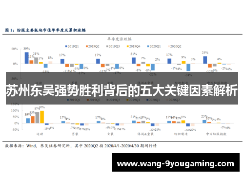 苏州东吴强势胜利背后的五大关键因素解析