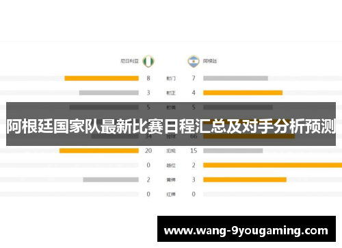 阿根廷国家队最新比赛日程汇总及对手分析预测
