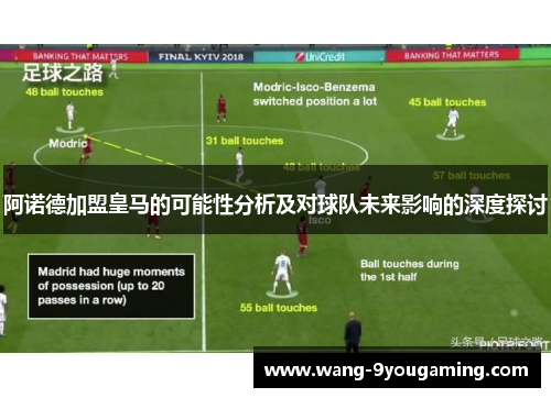 阿诺德加盟皇马的可能性分析及对球队未来影响的深度探讨