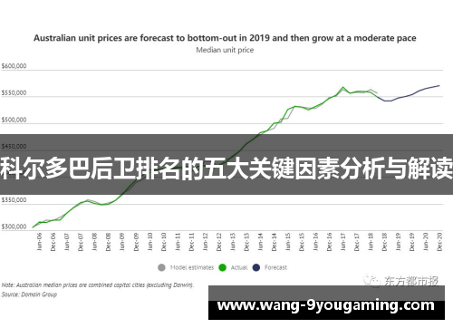 科尔多巴后卫排名的五大关键因素分析与解读 科尔多巴后卫排名的五大关键因素分析与解读