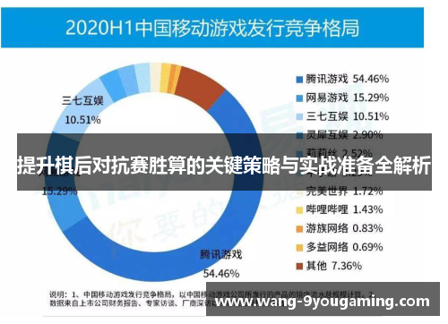 提升棋后对抗赛胜算的关键策略与实战准备全解析 提升棋后对抗赛胜算的关键策略与实战准备全解析