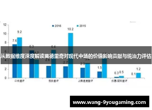 从数据维度深度解读莫德里奇对现代中场的价值影响贡献与统治力评估