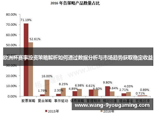 欧洲杯赛事投资策略解析如何通过数据分析与市场趋势获取稳定收益