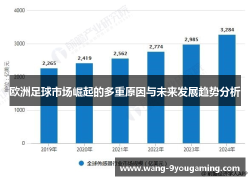 欧洲足球市场崛起的多重原因与未来发展趋势分析