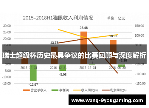 瑞士超级杯历史最具争议的比赛回顾与深度解析