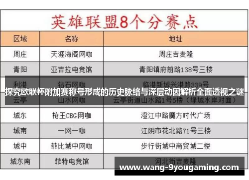 探究欧联杯附加赛称号形成的历史脉络与深层动因解析全面透视之谜